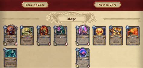 hearthstone cockfighti|Hearthstone .